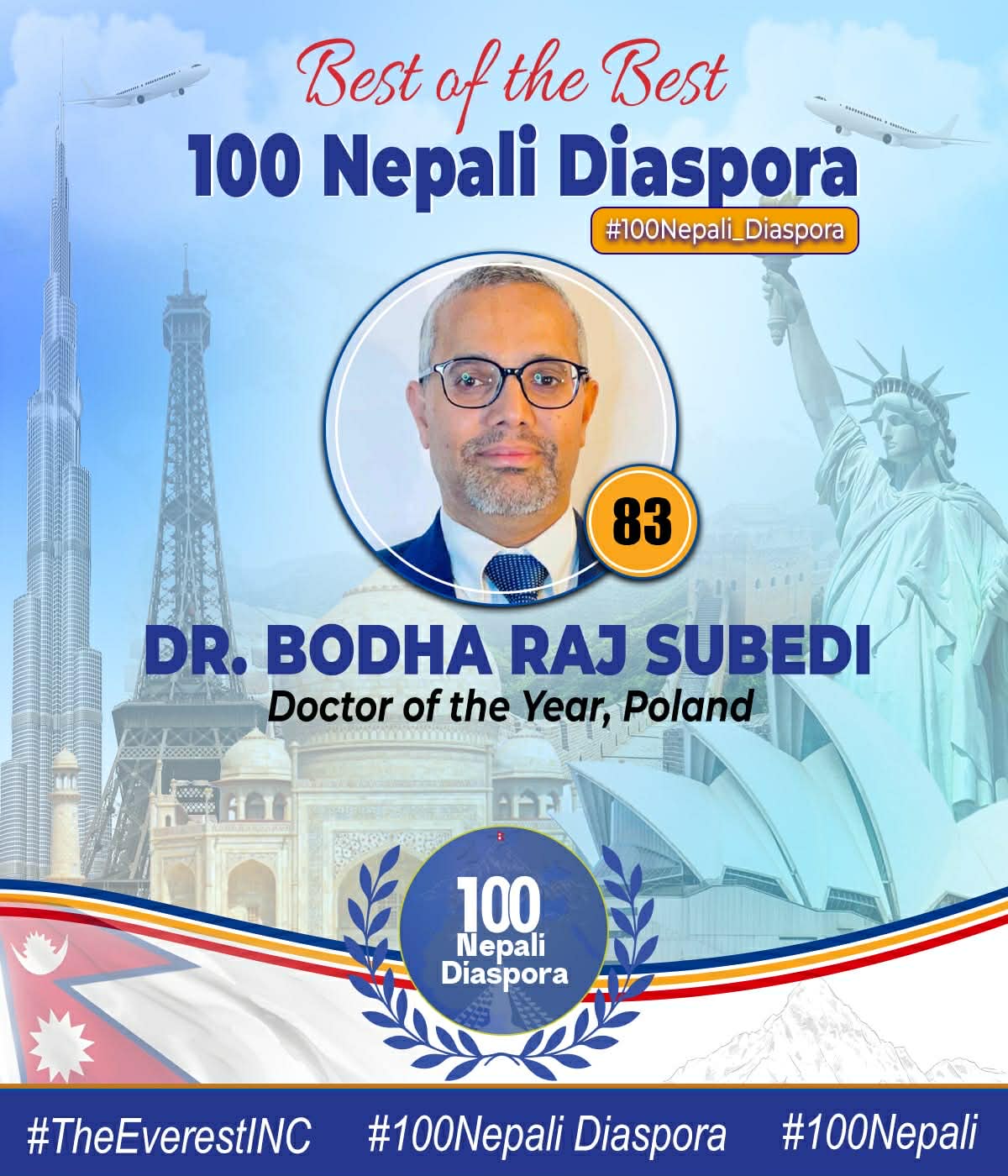 83.-Dr.-Bodhraj-Subedi-profile-1777539374.jpg