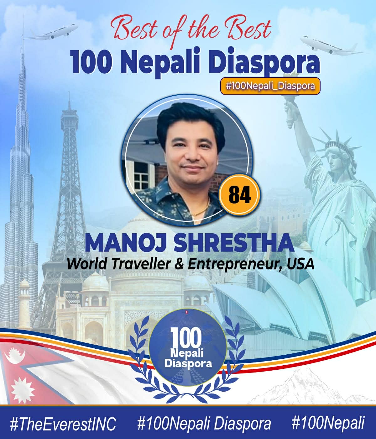 84.-Manoj-Shrestha-Profile-1777537339.jpg